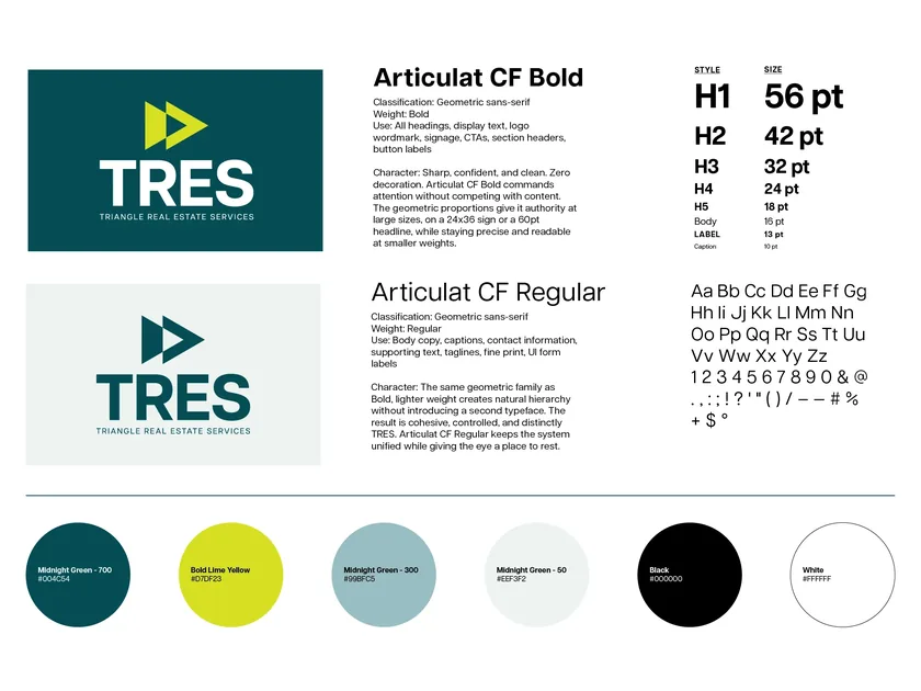 The TRES brand sheet shows the stacked logo on Midnight Green and on pale gray, the Articulat CF type specimens and the six brand color swatches.