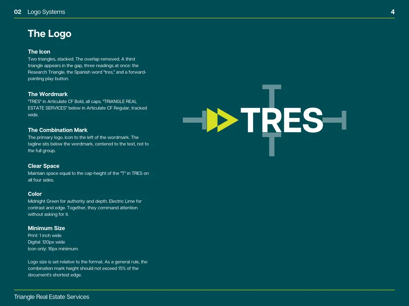 The logo section of the TRES brand guide explains the mark, from the double triangle and the wordmark to clear space and minimum sizes.