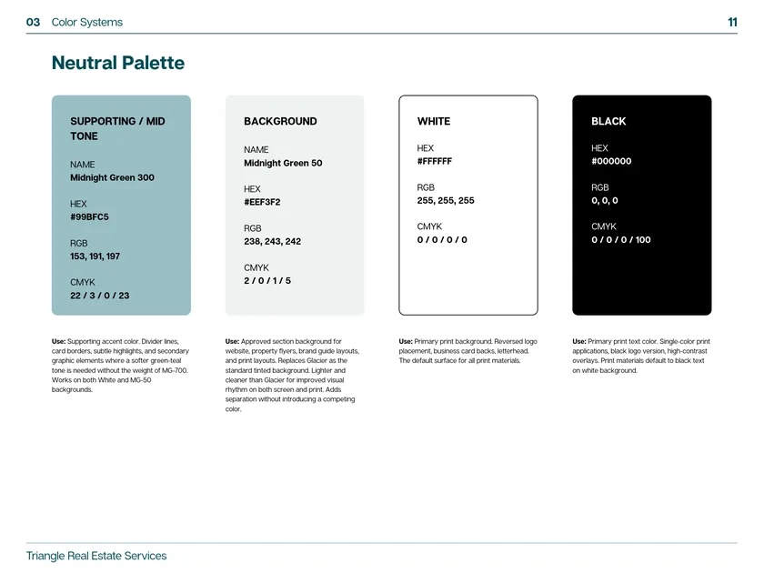 A neutral page in the TRES brand guide sets the supporting tone, background, white and black, with hex, RGB and CMYK values for each.